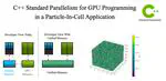 May tea-time: Exploring C++ Standard Parallelism Features for GPU Programming in a Particle-In-Cell Application